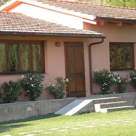 Tuscan Hideaway With Pool *